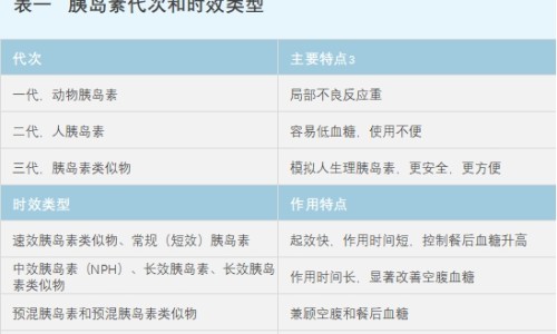 黄芪和当归的区别图片-黄芪与当归喝功效有什么区别网 | 黄芪和当归有什么功效,黄芪和当归有什么区别