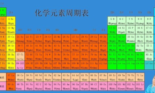 黄芪与当归喝功效有什么区别网 | 黄芪和当归有什么功效,黄芪和当归有什么区别